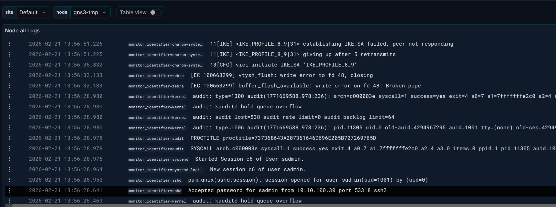 پنل لاگ — systemd یا zebra